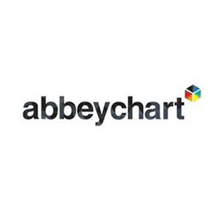 Abbeychart